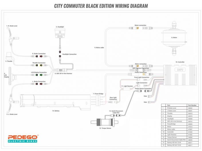City Commuter Black Edition Wiring Diagram