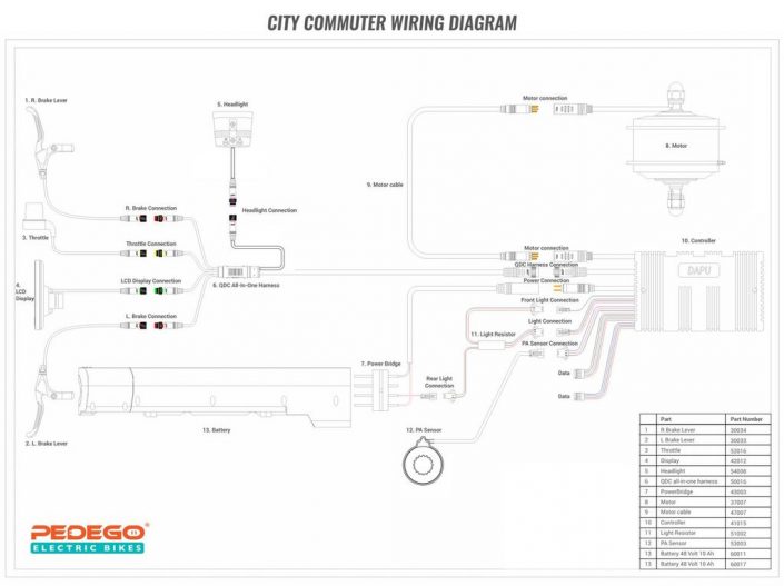 City Commuter Wiring Diagram