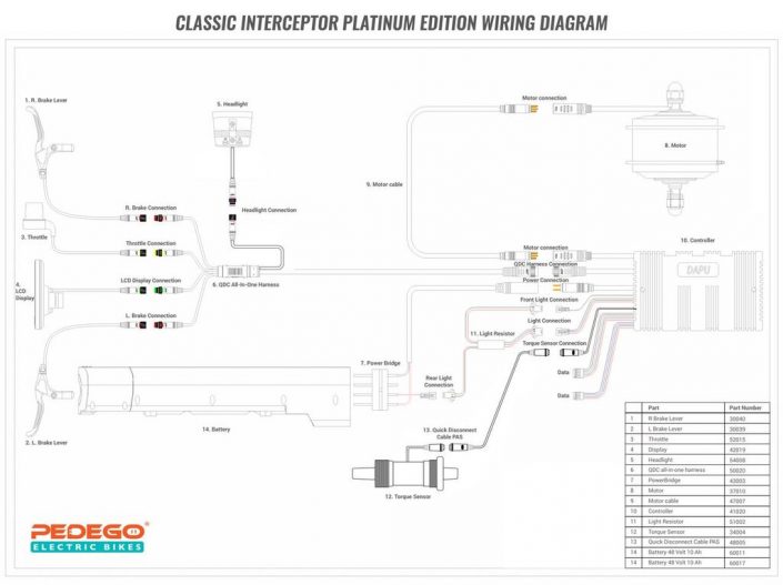 Classic Interceptor Platinum Wiring Diagram