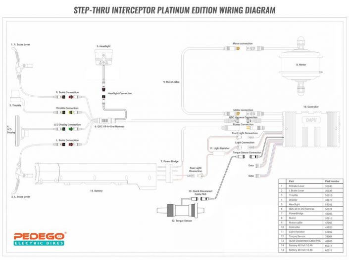 Step Thru Interceptor Platinum Wiring Diagram